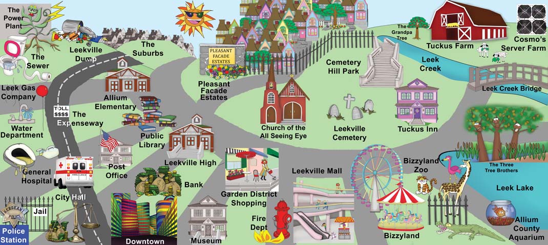 Leekville Allium County Map